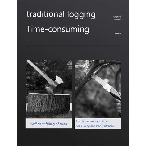 Cisea Mini Tronçonneuse à Batterie, Mini Tronçonneuse Sans Fil, Tronçonneuse Sans Fil Portable Tronçonneuse à Main De 6 Pouces, Tronçonneuse à Batterie Rechargeable 4 Cisea Mini Tronçonneuse à Batterie, Mini Tronçonneuse Sans Fil, Tronçonneuse Sans Fil Portable Tronçonneuse à Main De 6 Pouces, Tronçonneuse à Batterie Rechargeable – Image 4